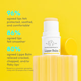 Lippe Balm